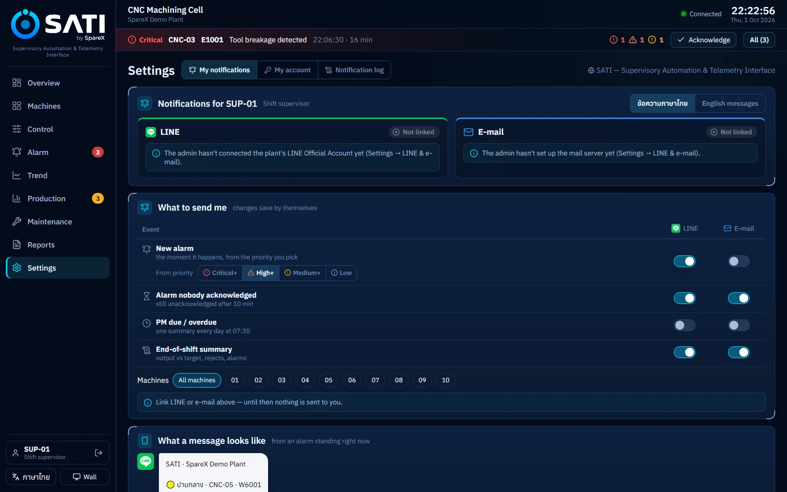 Notification settings for a shift supervisor